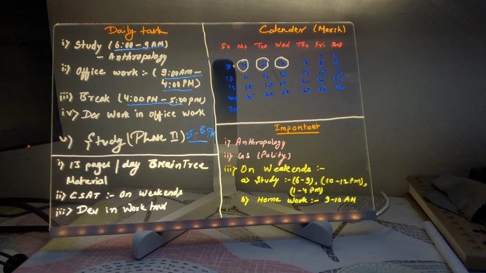 Review Card